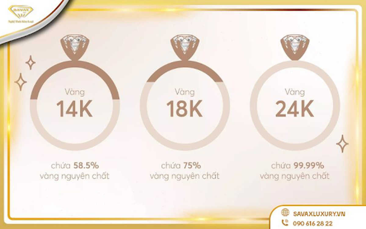 Ký Hiệu K18 Trên Trang Sức