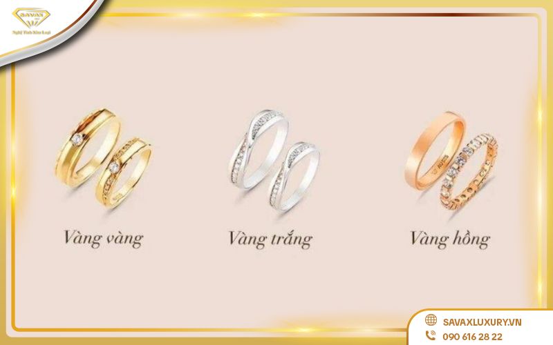 Phân loại theo màu sắc