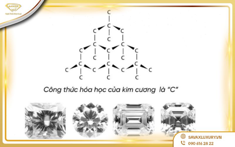 Chất nào là thành phần chính của viên kim cương?